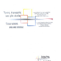 Ενδεικτική φωτογραφία τεκμηρίου